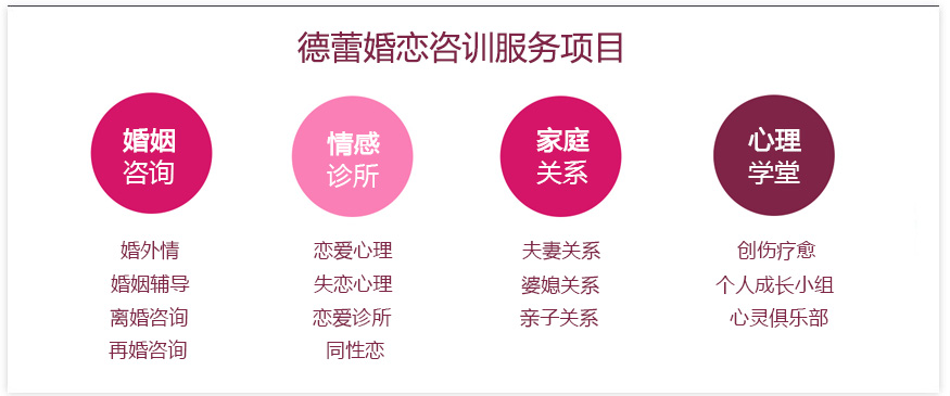 婚恋情感