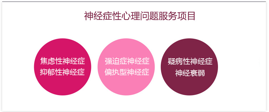 强迫抑郁恐惧焦虑症