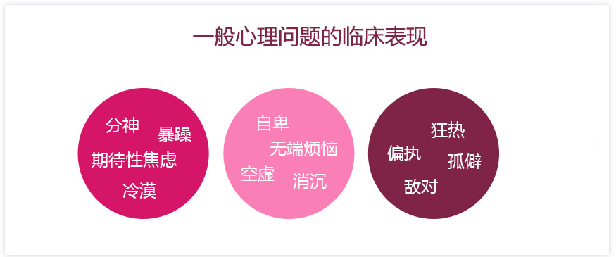 一般心理问题